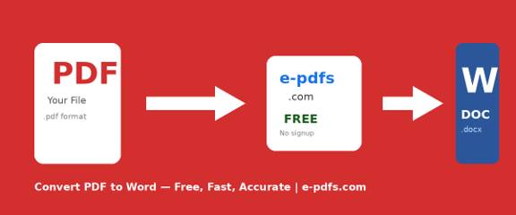 How to Convert PDF to Word Free Online — 7 Proven Methods That Actually Work in 2026